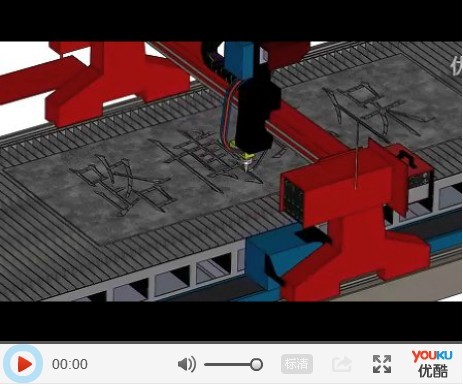 路博等離子切割機煙塵凈化器動畫演示